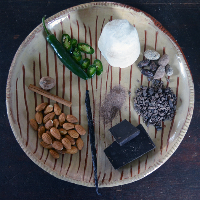 Chocolate Ingredients