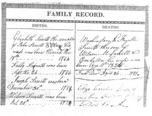 johnandmarysarrettfamilybible-freepages-genealogy-rootsweb-ancestry-com