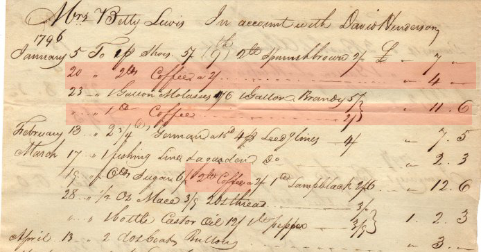 ms 856 copy