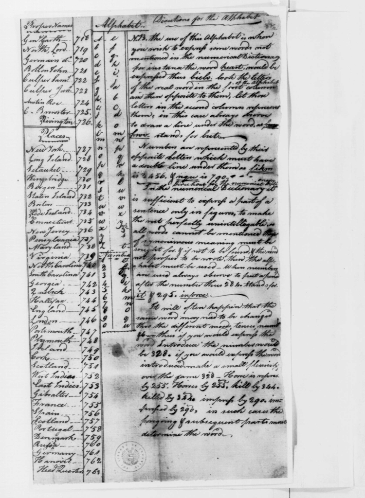 Culper Code